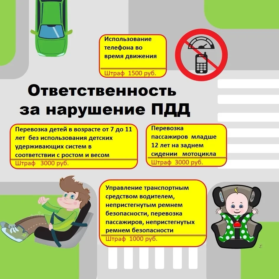 Безопасность дорожного движения